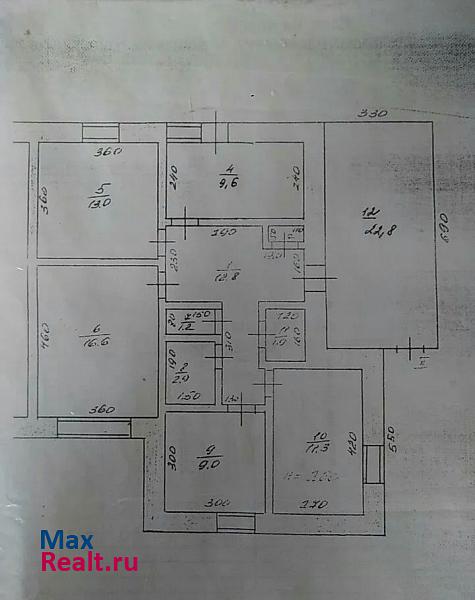 Ордынское рабочий посёлок Ордынское продажа частного дома