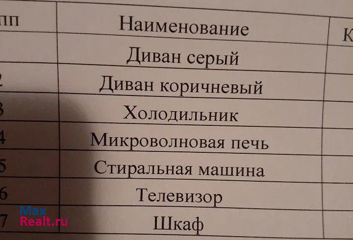 Санкт-Петербург улица Крыленко, 1к1с2 квартира снять без посредников