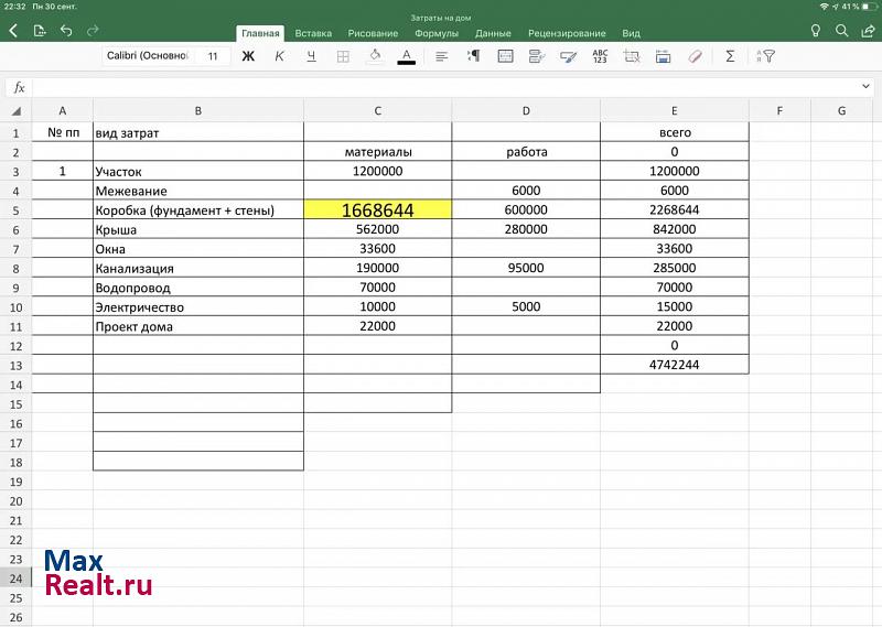 Таганрог Таврическая улица, 39 продажа частного дома