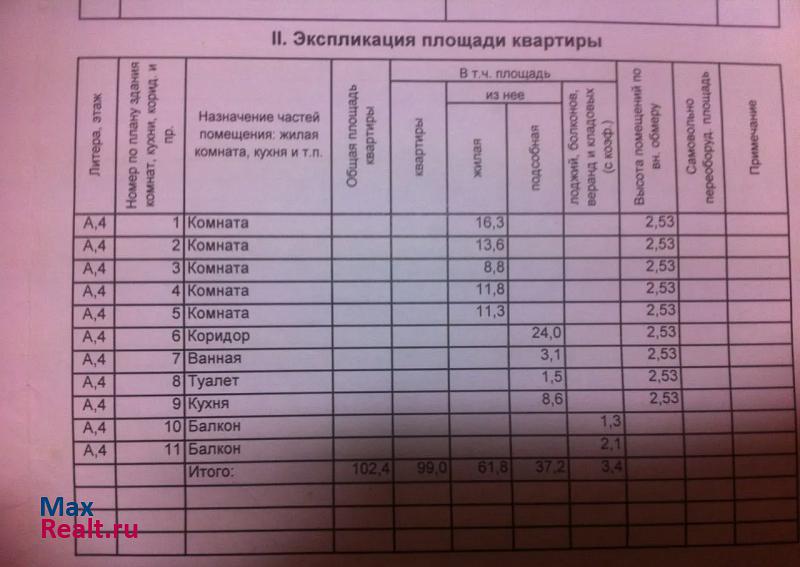 Омск микрорайон Входной, 19/1 квартира купить без посредников