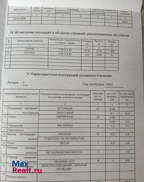 купить гараж Омск 2-я Путевая улица, 177/2