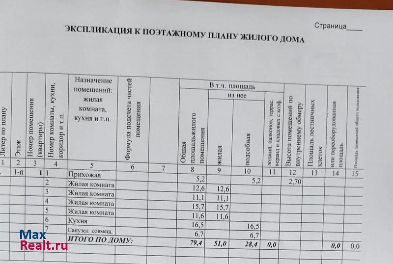 Хабары Немецкий национальный район, село Дегтярка, улица Ленина дом