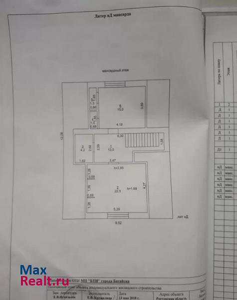 Батайск улица Коваливского продажа частного дома