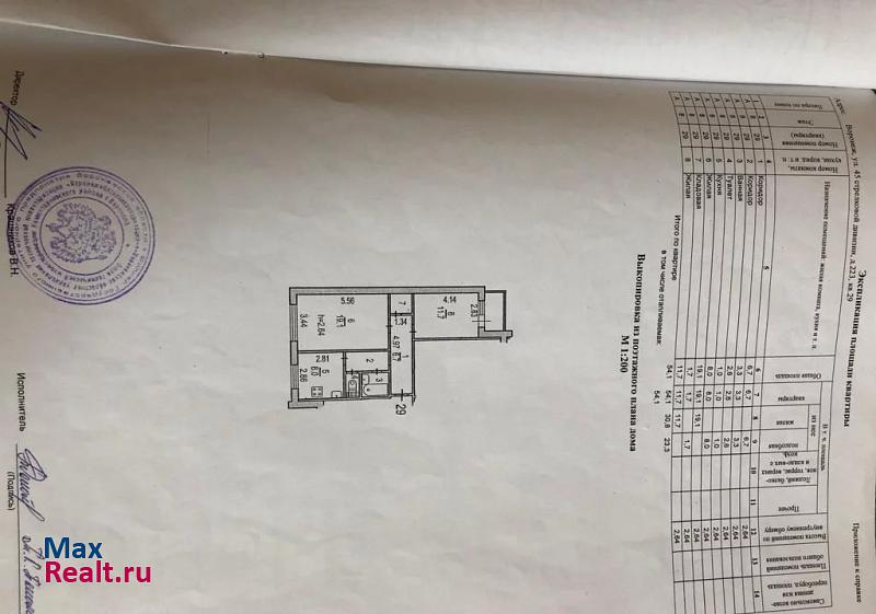 Воронеж улица 45-й Стрелковой Дивизии, 223 квартира купить без посредников