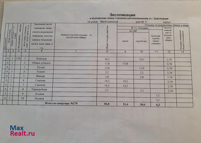 Краснодар микрорайон Камвольно-суконный Комбинат, Магистральная улица, 11к1