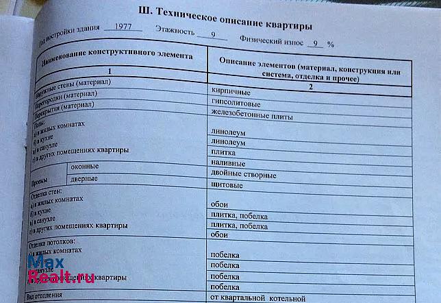 Волгоград улица Рокоссовского, 42 квартира купить без посредников