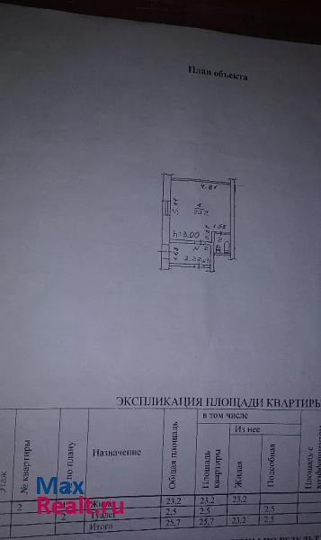 Нижний Тагил село Покровское, Майская улица, 20